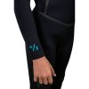 neopreno-largo-ocean-be-wave-niños-muñecas