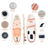 infografia-tabla-paddle-surf-sirocco