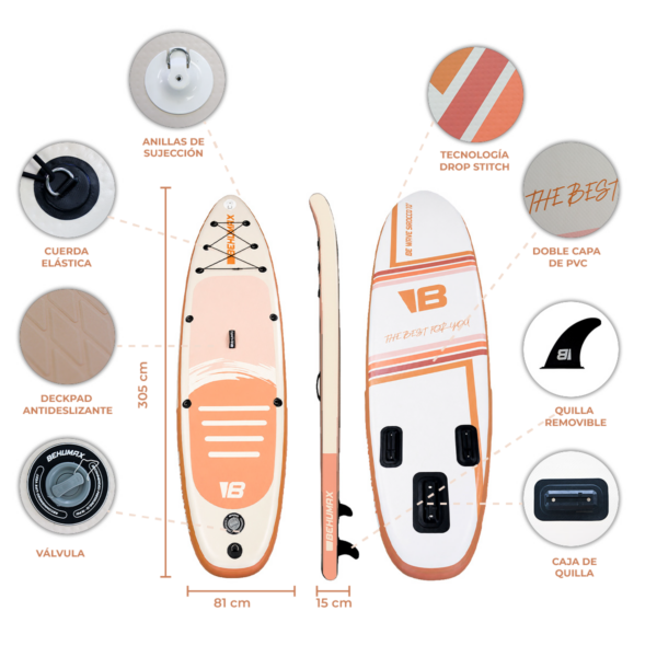 infografia-tabla-paddle-surf-sirocco